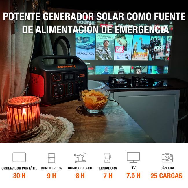 Generador Solar 500